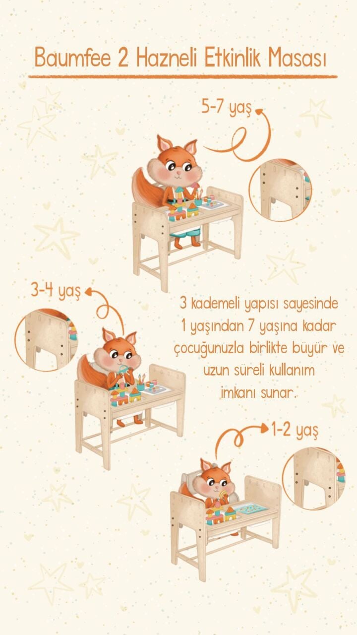 Duyusal Oyunların Gücü: Çocuk Gelişiminde Etkinlik Masalarının Rolü