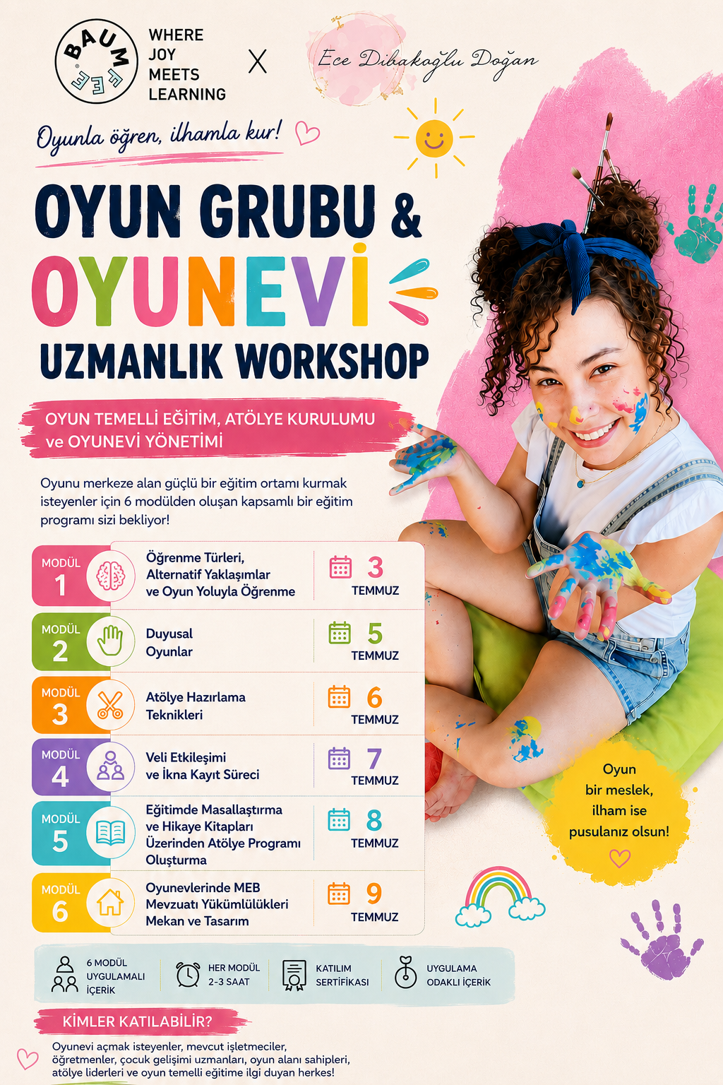 OYUN GRUBU & OYUN EVİ UZMANLIK WORKSHOP